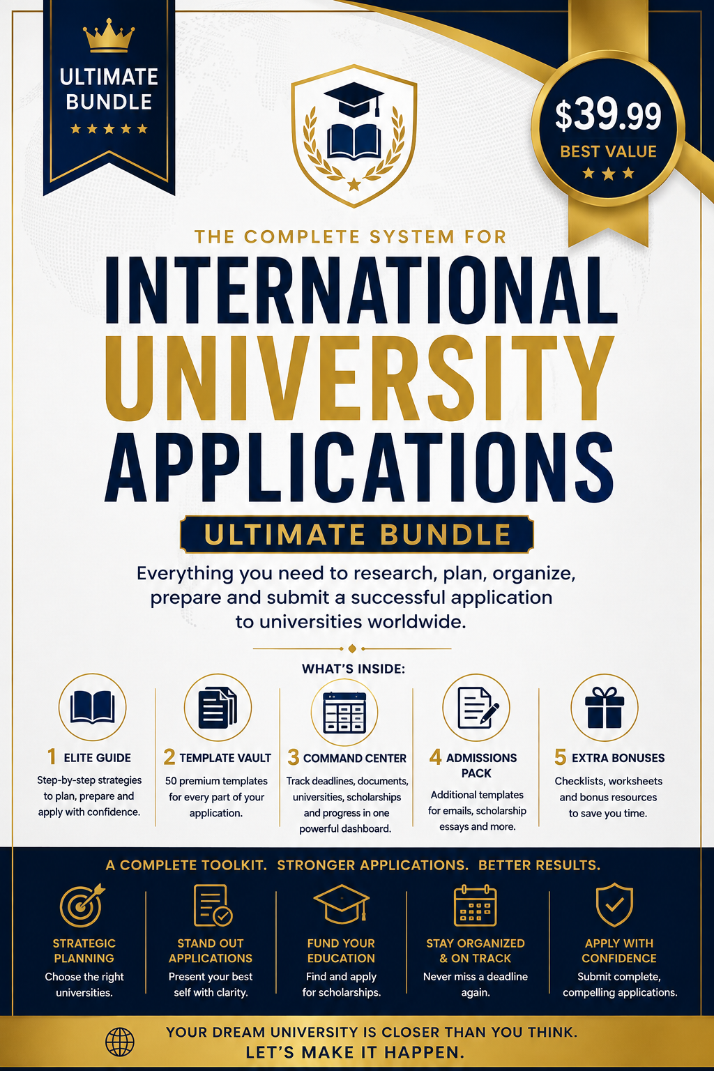 Ultimate Bundle cover of the International University Application Kit